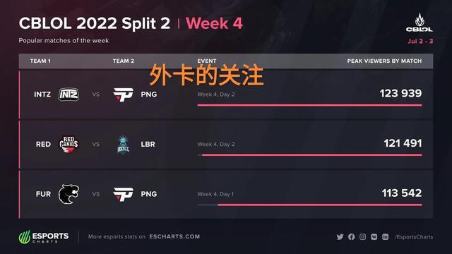 前锋克里斯 前锋克里斯