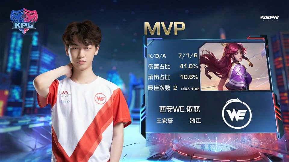 胜利无疑给 胜利无疑给