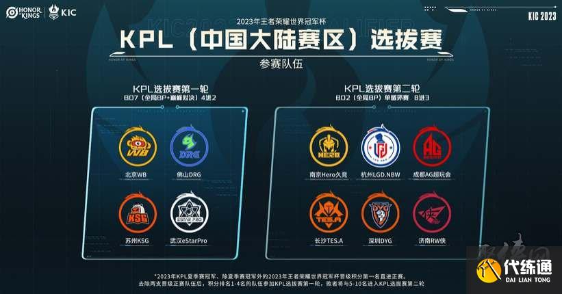 仅是一场年 仅是一场年